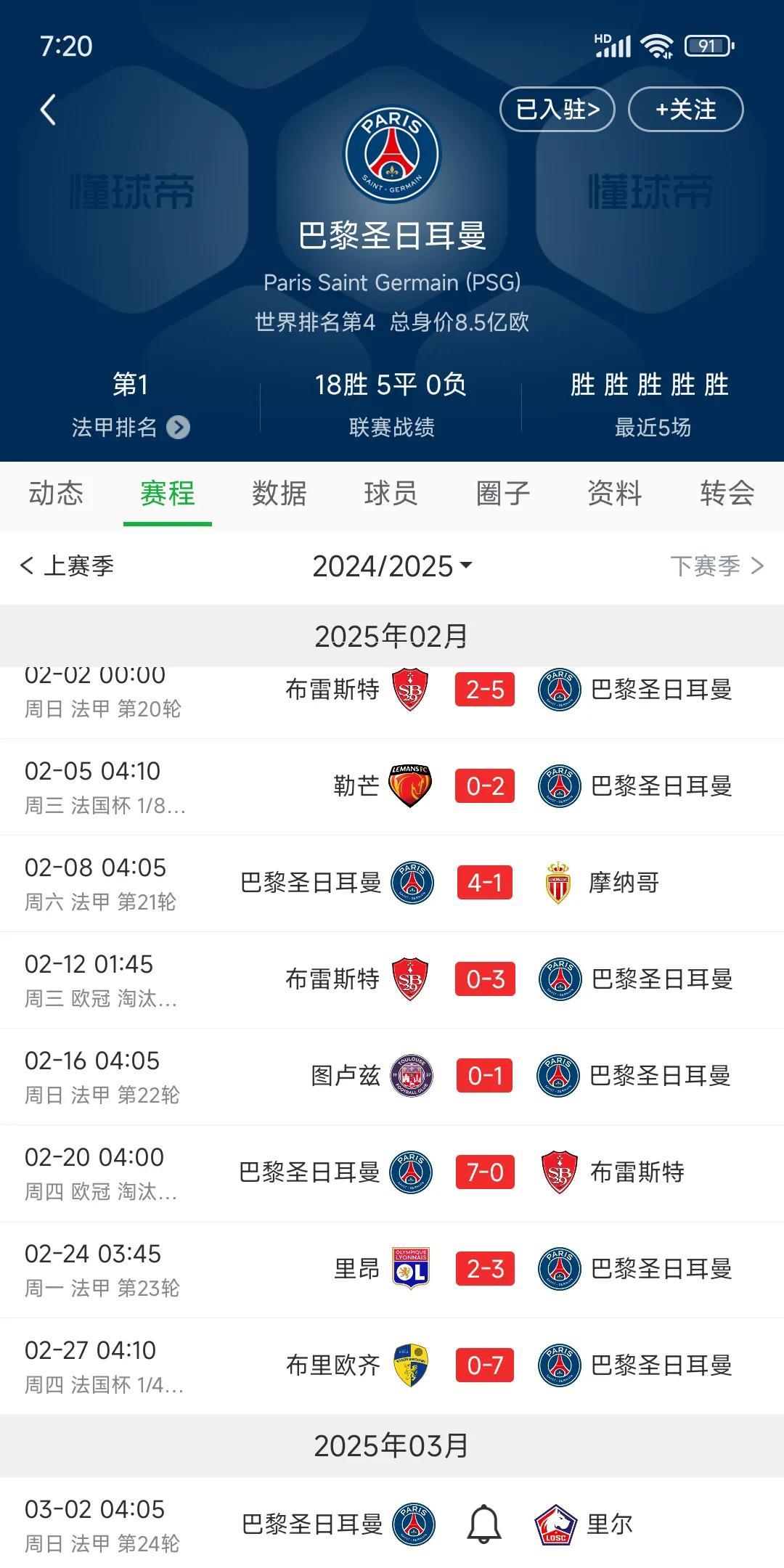 图卢兹在法国足球联赛中大胜对手，积分榜不断攀升，引发热议