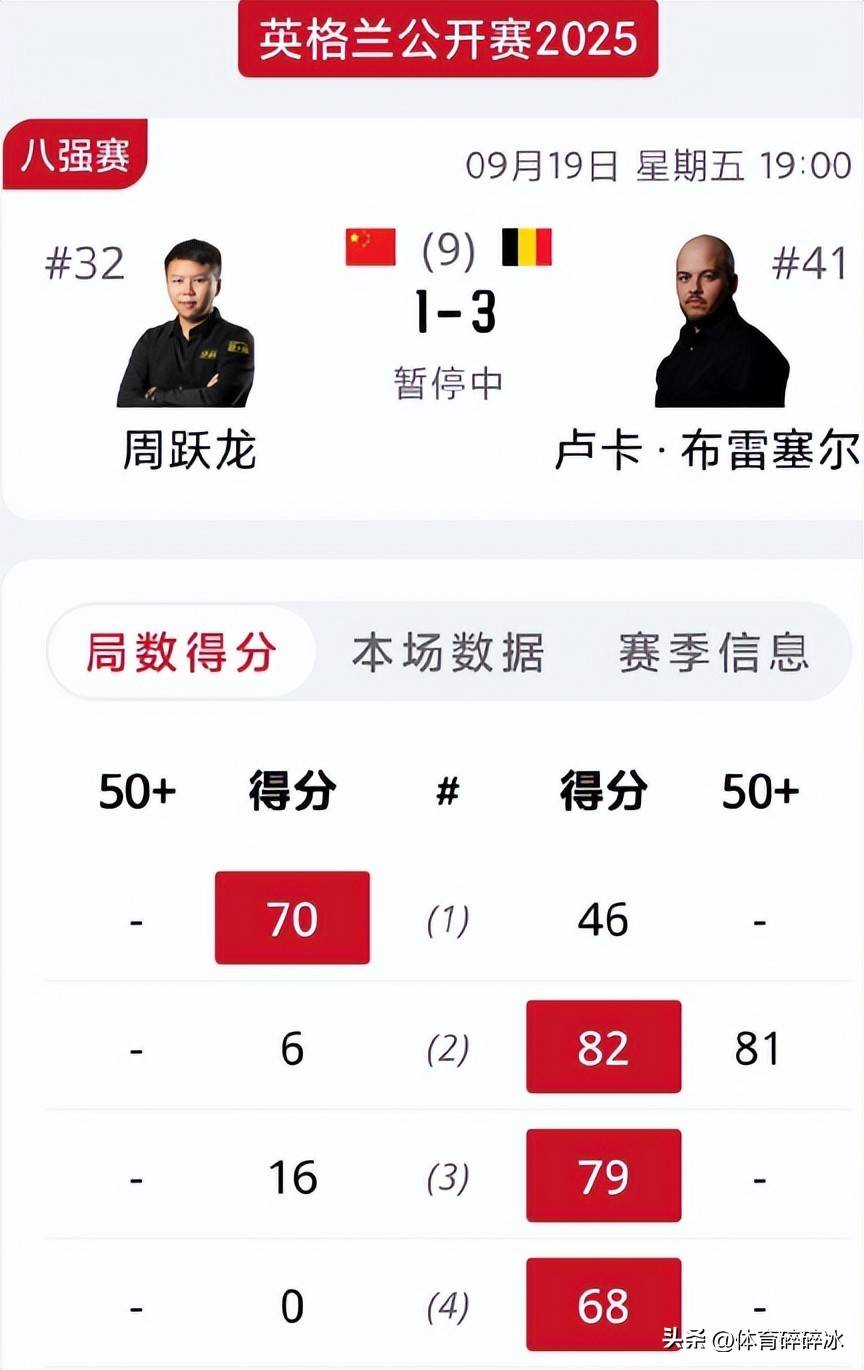 关于英格兰队战平对手,逼近晋级希望,气势如虹的信息 关于英格兰队战平对手,逼近晋级希望,气势如虹的信息